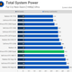 Image for article titled Nvidia Geforce RTX 2080 Super Review: Just A Bit Of A Boost